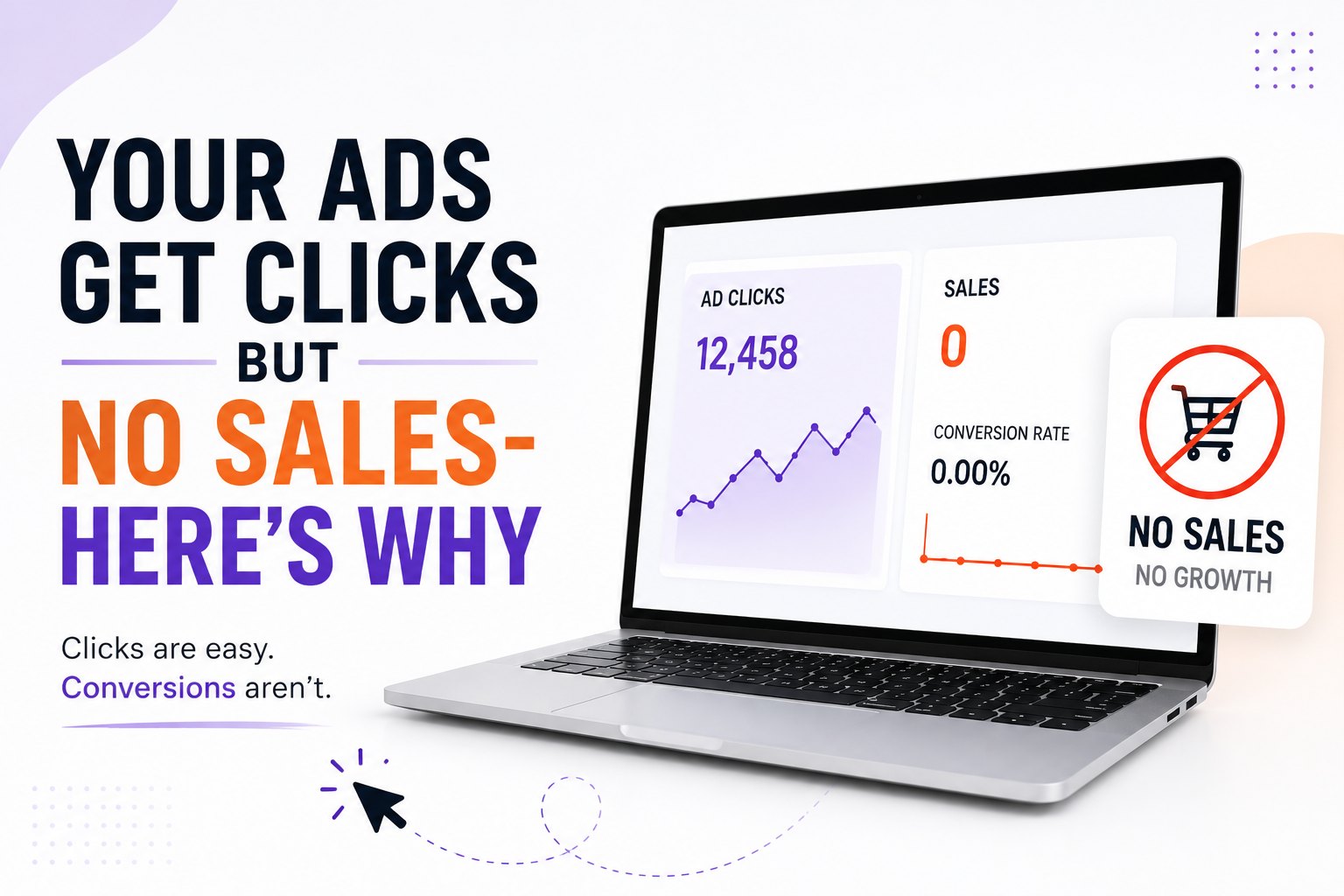 A Pakistani business owner reviewing ads with high clicks but no sales on Meta and Google